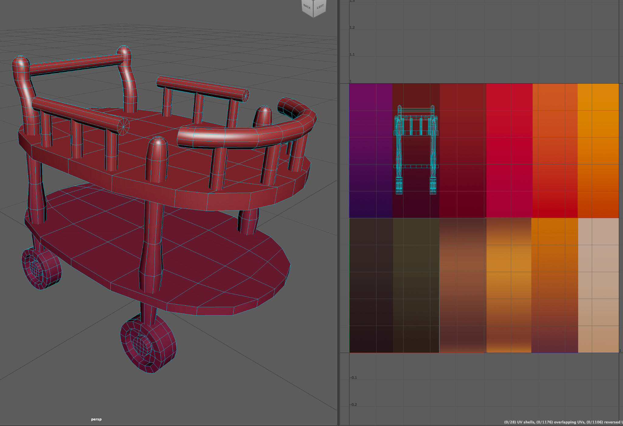 Serving table UV view